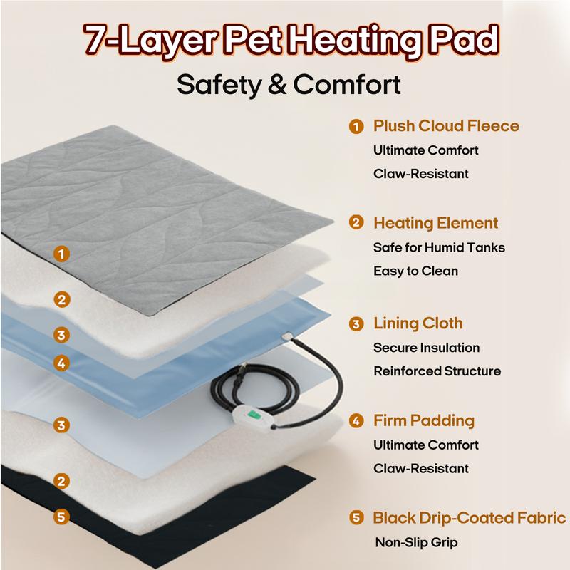 Heated Pet Pad